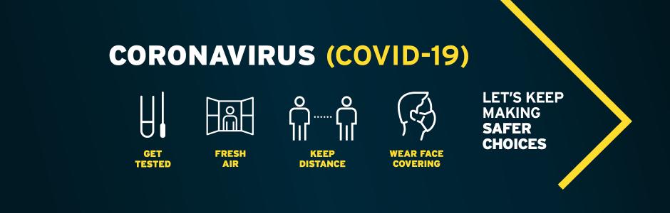 CORONAVIRUS (COVID-19) - Let's keep making safer choices: get tested, fresh air, keep distance and wear a face covering