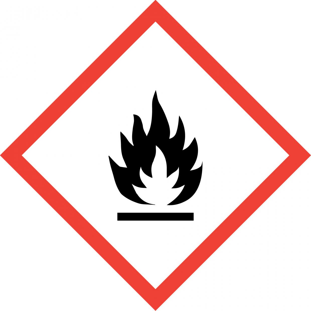 Как выглядит знак взрыво и пожарно опасно Chemical safety in the home nidirect