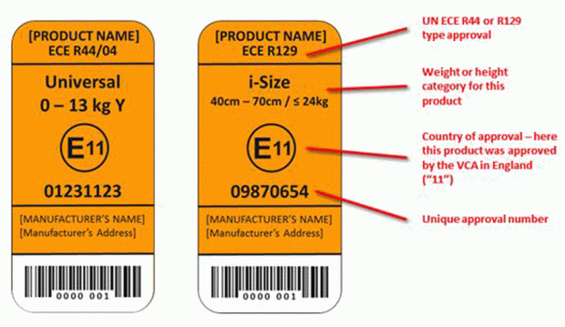 ECE R44 and ECE R129 conformance labels should show the weight and/or height category for the product, the country of approval ("E11" for example, means England) and the unique approval number