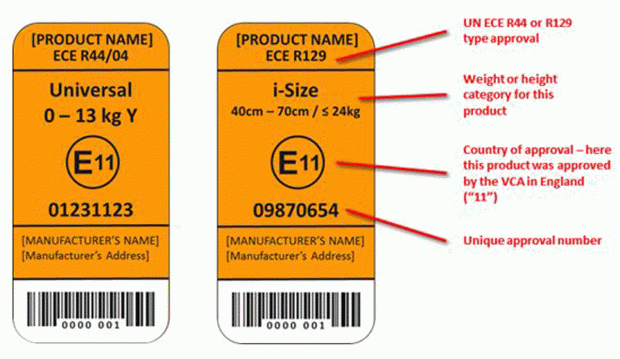 European-standard-child-restraint-systems-Regulation-44-and-129-(or i-Size-labels ECE R44 and ECE R129 conformance labels should show the weight and/or height category for the product, the country of approval ("E11" for example, means England) and the unique approval number