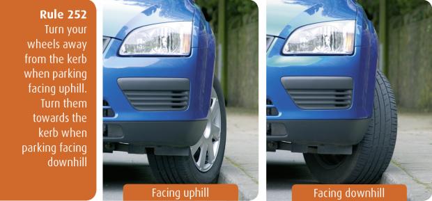 Highway Code for Northern Ireland rule 252 - turn your wheels away from the kerb when parking facing uphill. Turn them towards the kerb when parking facing downhill.