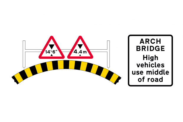 Example of arch bridge road signs showing height restrictions