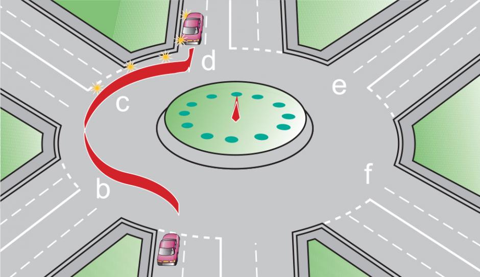 Taking the third exit at 12 o'clock How to take the third exit at a roundabout