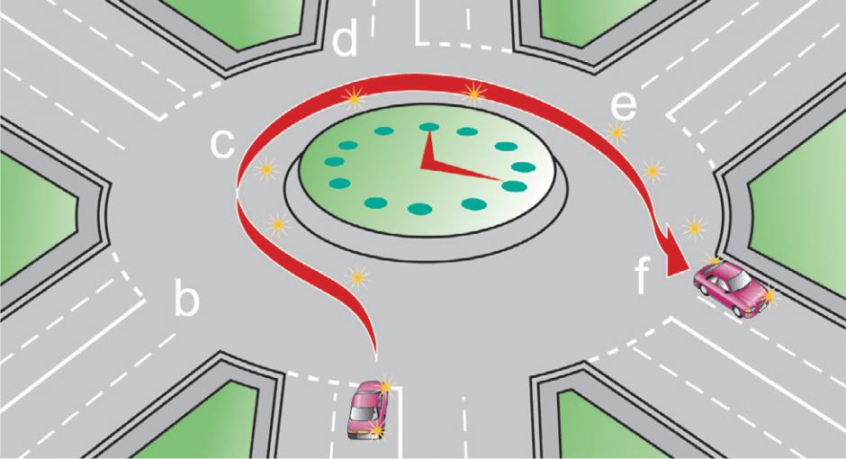How to take the fifth exit at a roundabout
