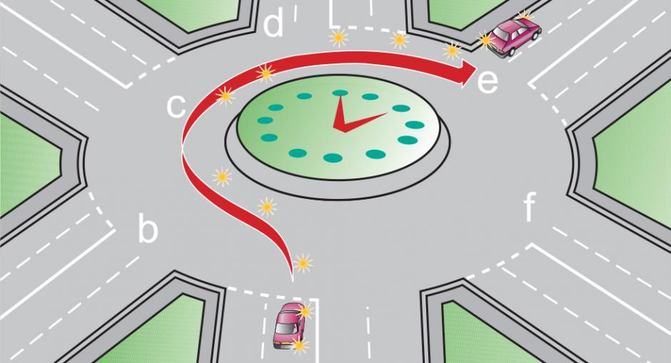 Taking the fourth exit at 2 o'clock How to take the fourth exit at a roundabout
