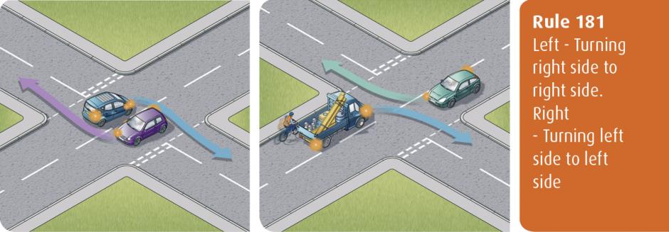 Highway Code for Northern Ireland rule 181. Left - turning right side to right side. Right - turning left side to left side.