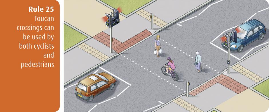Highway Code for Northern Ireland rule 25 - toucan crossings can be used by both cyclists and pedestrians