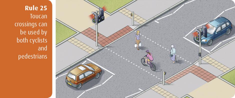 Road rules - using pedestrian crossings safely