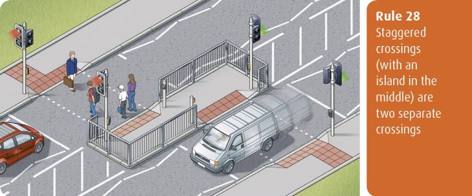 Rules for pedestrians (1 to 35)